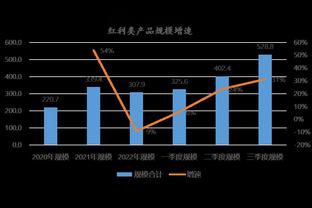 beplay预测截图1